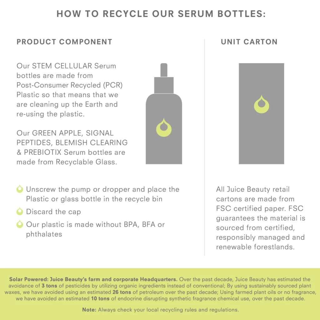 STEM CELLULAR ANTI-WRINKLE BOOSTER SERUM