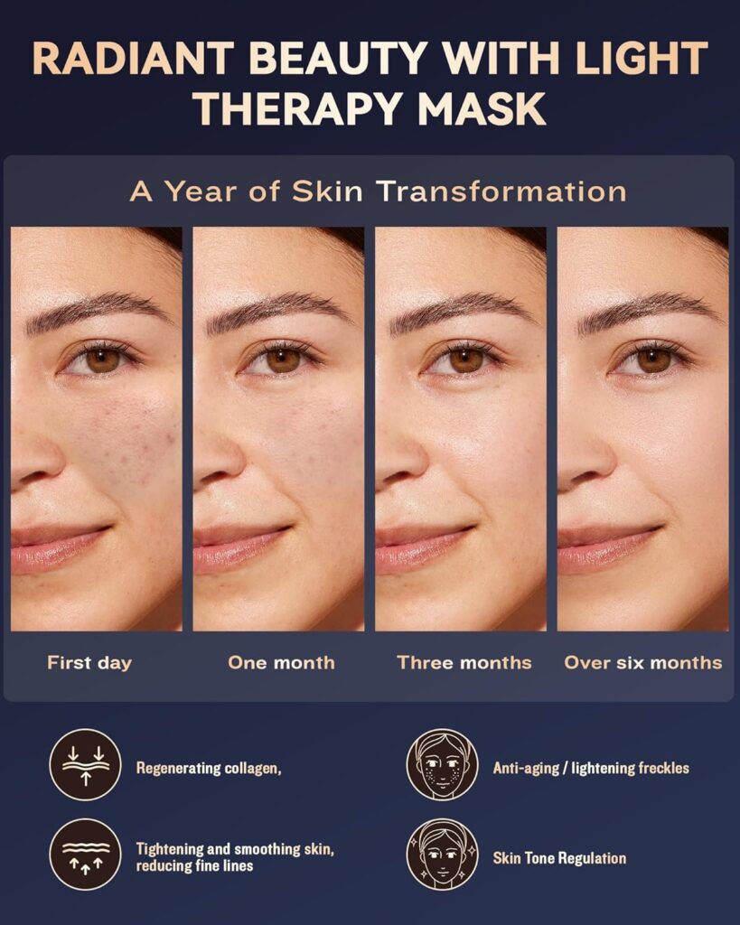 LED Facial Mask