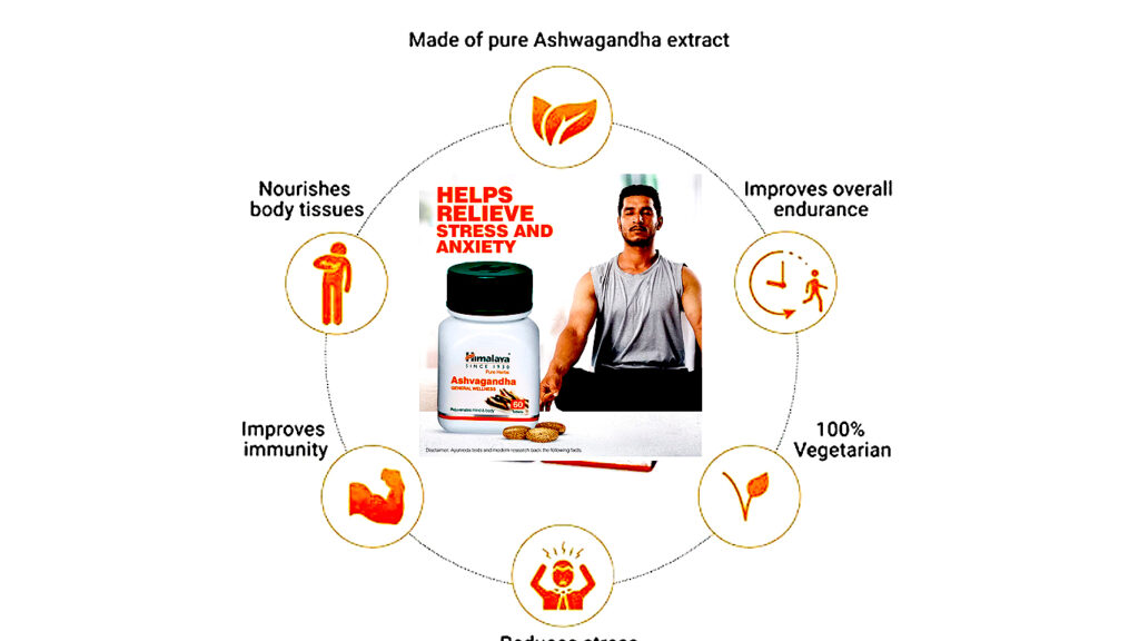 Himalaya Ashvagandha Tablets