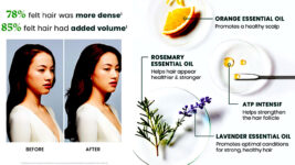Triphasic Thickening Shampoo