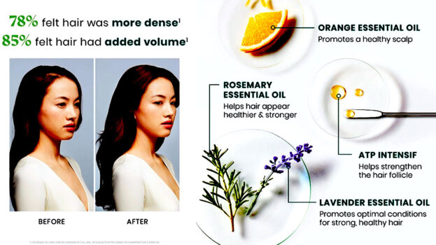Triphasic Thickening Shampoo
