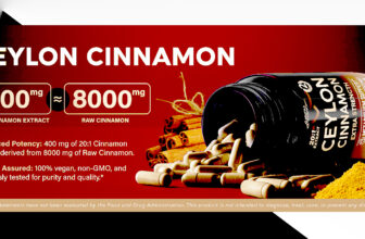 Ceylon Cinnamon Capsules
