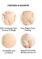 SHAPERMINT Shapewear for Women