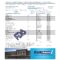 Foot Cream and Hand Cream Maximum Strength with Hyaluronic Acid