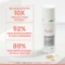 Retrinal 0.1% Intensive Multi-Corrective Cream