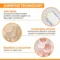 Avène Mineral Sunscreen Broad Spectrum SPF 50 Face and Body Lotion