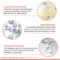 Retrinal 0.1% Intensive Multi-Corrective Cream