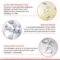 Retrinal 0.05 Multi-Corrective Cream